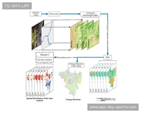 围绕湘超足球发展路径与地方竞技生态融合探索实践策略研究分析篇