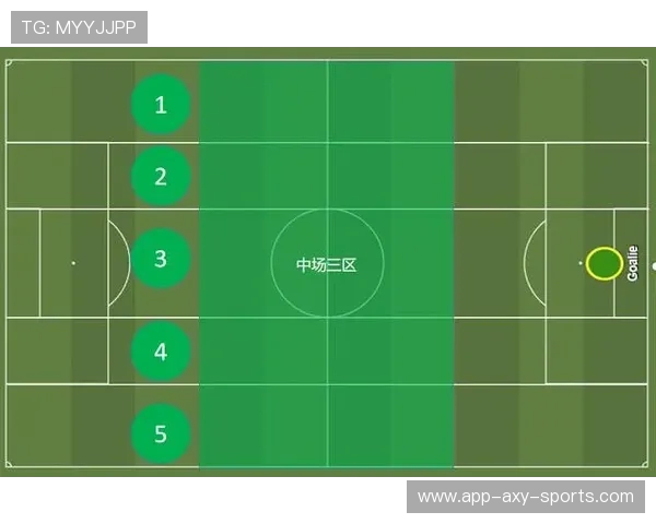 成都足球队速度对比分析揭示战术优势与提升空间